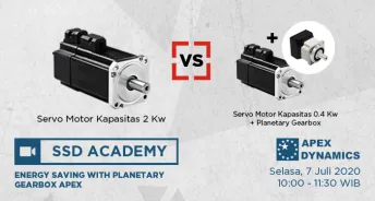 SSD Academy  Apex Dynamics