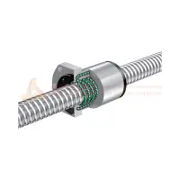 THK  Precision Cage Ballscrew SBK